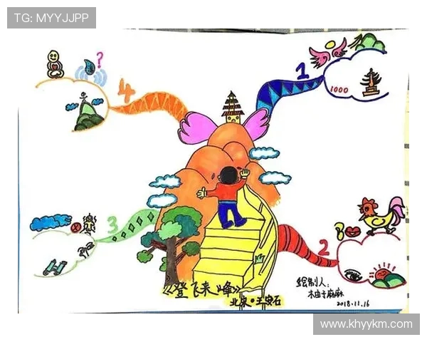 重磅专题：探秘FPX中路战术革新与突破之路