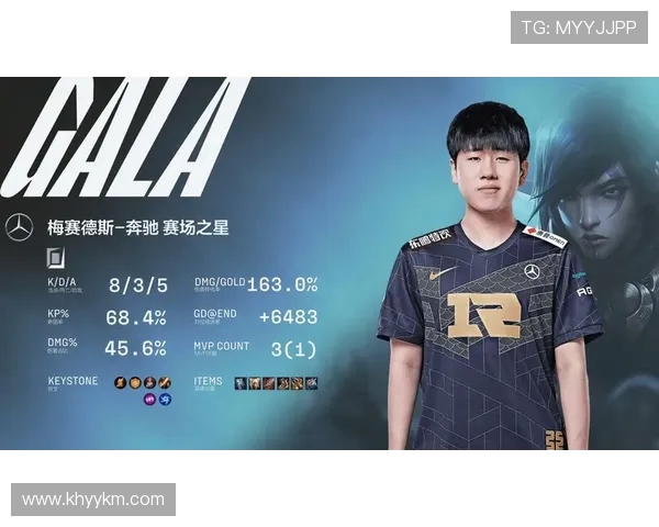 全明星赛积分榜更新RNG战队以99分稳居第一名