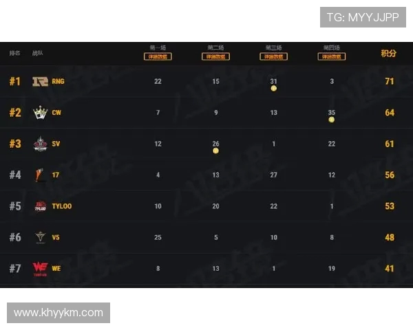 和平精英热议：WE团队协作引发的争议与反思